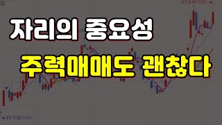 주력매매로 괜찮은 자리의 중요성