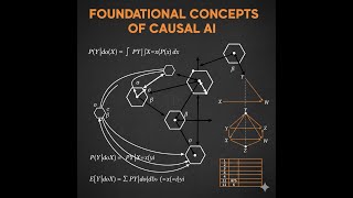 Causal Inference and Structural Causal Models.