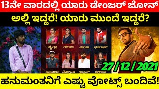 13ನೇ ವೋಟಿಂಗ್ ರಿಸಲ್ಟ್ ಬಂತು! | ಯಾರು ಡೇಂಜರ್ ಜೋನ್ ನಲ್ಲಿ ಇದ್ದರೆ...?