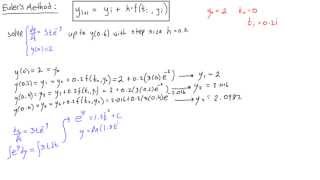 Euler's method example #2: calculating error of the approximation