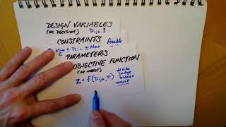 Vocabulary of Engineering Systems Analysis (Optimization)