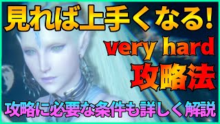 【エバクラ】シヴァVERYHARD　MANUAL操作攻略法を詳しく説明！【FF7EC】