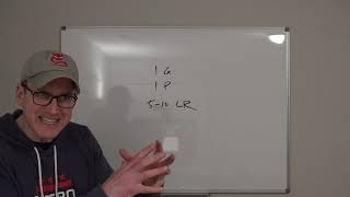 Starting Your LSAT Study Plan