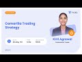 Learn 'Camarilla Trading Strategy' with Kirti Agrawal