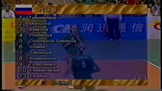 Yevgenya ARTAMONOVA vs. Brasil.. '99 GP Finals