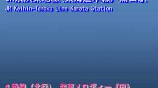 【音声のみ】JR京浜東北線 蒲田駅４番線旧発車メロディー《画像なし》