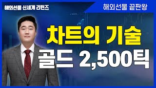 [해외선물] 차트의 기술 골드 2,500틱