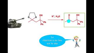 Chimie at'home : épisode 1 - protection du groupe carbonyle