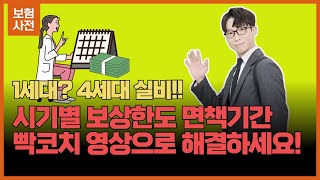 (보험사전) 세대별 실손보상 한도 ! 면책기간? 아직도 헷갈리신다면! 빡코치가 영상 하나로 정리 도와드립니다!