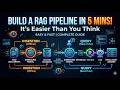 Build a RAG Pipeline in 5 Minutes (It's Easier Than You Think)