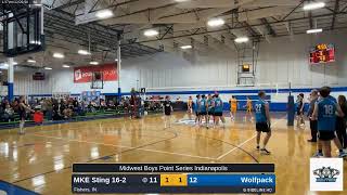 Wolfpack vs. MKE Sting 16-2 (2024.12.22)