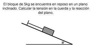 PROBLEMA DE ESTATICA: El bloque de 5kg se encuentra en reposo en un plano inclinado