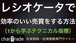 [動画で解説] レシオケータで効率のいい売買をする方法（1から学ぶテクニカル指標）