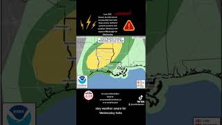 #severewx  update severe weather possible still for Wednesday stay safe