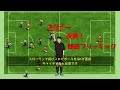 【知ろう！サッカールール】味方のバックパスをgkが手で触ると反則？【サッカーのルール解説】