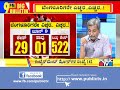 big bulletin with hr ranganath ಕರ್ನಾಟಕದಲ್ಲಿ 7 ಸಾವಿರಕ್ಕೇರಿದ ಕೊರೋನಾ ಕೇಸ್ june 14 2020