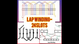 Lap winding 24 SLOTS