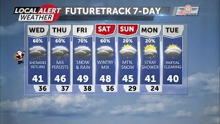 Dangerous mountain snow this week, gusty winds, and wintry mix at lower elevations