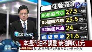 本週汽油不調整 柴油降0.1元