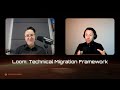 #1 COM Products: Tableau to Power BI Migration: How Loom Automates the Heavy Lifting
