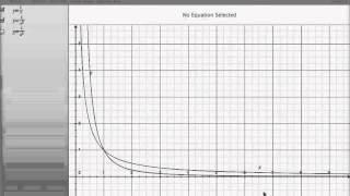 Stewart's Calculus Chapter 7 - Improper Integrals