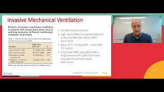 Prevention of trauma related acute lung injury