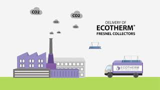ECOTHERM | Solar Steam Generation
