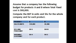 Cost Volume Profit ( CVP) Analysis Part Two