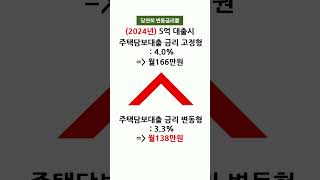 대출받을 때 고정금리 와 변동금리 중 무엇을?(주택담보대출)