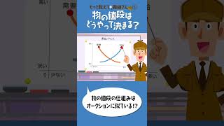 物の値段はどうやって決まる？：消費者庁