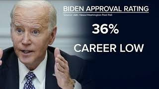 Broad doubts about Biden's age, acuity, ABC News poll finds