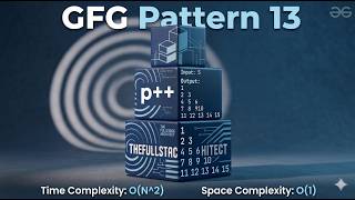 Floyd's Triangle Pattern in Java | Pattern 13 | Logic & Complexity Explained