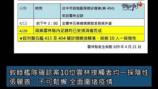 敦睦艦隊確診案10位雲林接觸者均一採陰性  張麗善：不可鬆懈 全面圍堵疫情