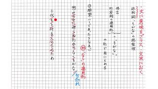 終助詞「もがな」【助詞総整理】