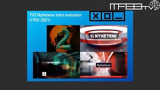 Évolution des génériques de TV2 Nyhetene (1992-2021) (TV2 news intro evolution)