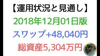 【豪ドル+南アフリカランド+メキシコペソの資産運用状況と見通し】119週目2018年12月01日版 今週のスワップポイント+48,040円 総資産5,304万円