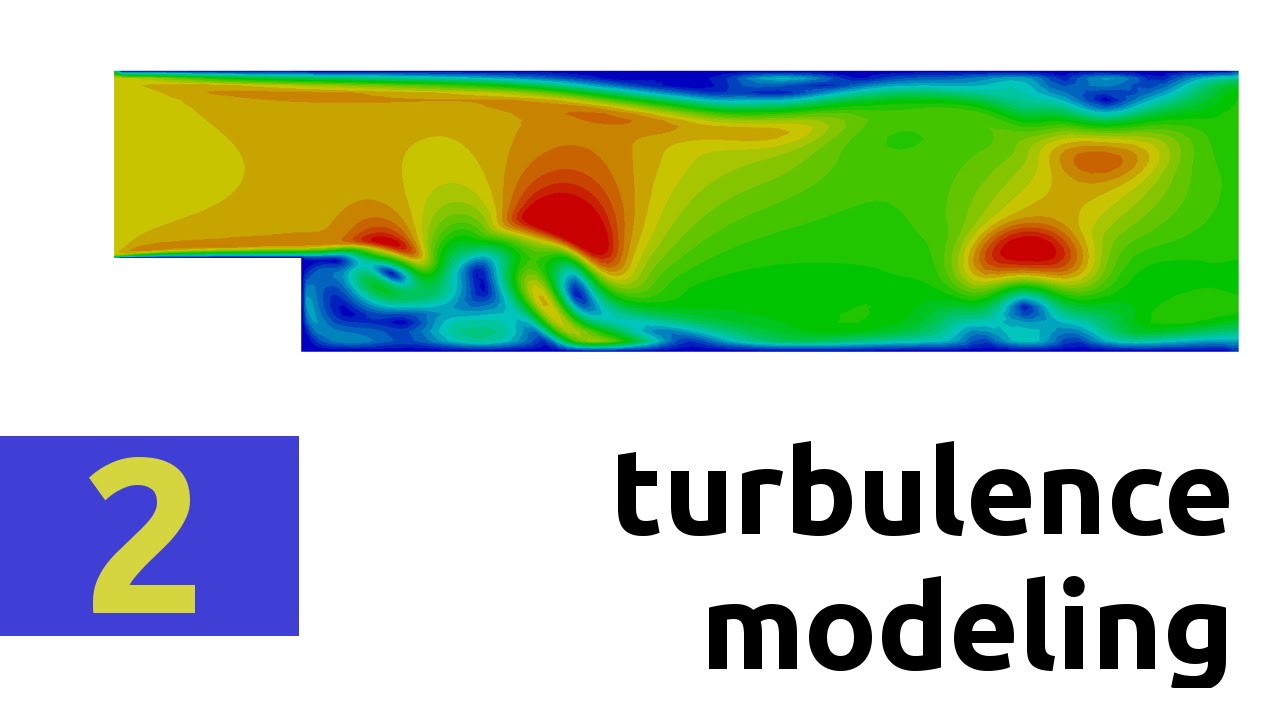 Introduction To Transient Turbulence Modeling (RAS,LES) - Part 1 - YouTube