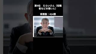 【ランキング】関西弁！意味が難しい「関西の方言」ランキング #人気ランキング #shorts #関西弁