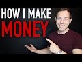 My Millionaire Real Estate Investing Strategy