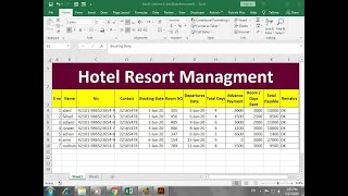 How To Make Hotel Booking Management Sheet in Excel