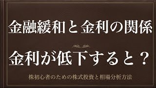 [動画で解説] 金融緩和と金利の関係