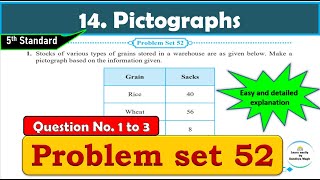 Problem set 52 | Pictographs | Chapter 14 | 5th standard | Maths