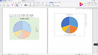 贵阳电脑培训——Word文档如何制作饼状图 好看视频