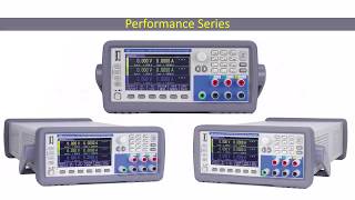 Global Specialties: Performance Series Programmable Triple Output DC Power Supplies