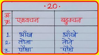 एकवचन बहुवचन शब्द हिंदी |vachan badalo 20 |singular plural in hindi 20 |वचन बदलो 20 |एकवचनसे बहुवचन