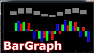 Pyqtgraph How To Plot BarGraph Practical Example