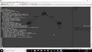 Configuring Point to Point GRE VPN Tunnel  How to configure GRE Tunnel on Cisco IOS Router