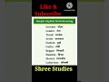 vocabulary booster 216 english shorts short shortsvideo shortsfeed shortsenglish