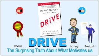 HOW TO BE MOTIVATED - the science of motivation/DRIVE BY DANIEL PINK/HINDI AUDIO BOOK SUMMARY