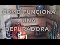 Funcionamiento Depuradora Piscina | Mantenimiento de Piscinas | Parte 2